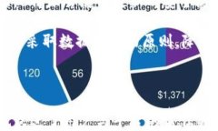 提升信任度与安全性：了解B特派官方验证通道的