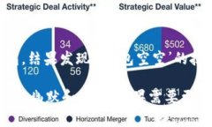 当然可以！以下是一些适合数字钱包主题的搞笑