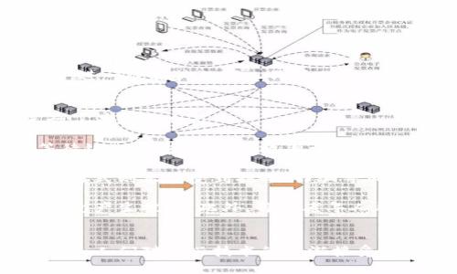 免责声明：以下内容只是一种示例，实际内容应该经过专业的调研与编辑。


  数字人民钱包：全方位解析其功能与应用前景/  

关键词
 guanjianci 数字人民钱包, 数字货币, 钱包安全, 电子支付/ guanjianci 

详细介绍内容

随着科技的发展和数字经济的迅猛崛起，数字货币逐渐走入人们的日常生活。在众多数字货币中，中国央行推出的“数字人民币”则成为焦点。为更好地支持数字人民币的使用，中国央行推出了“数字人民钱包”，即数字人民币钱包。这一钱包不仅是一个简单的存储工具，更是促进数字人民币流通、交易和应用的重要平台。

数字人民钱包的推出，标志着中国在数字货币领域迈出了重要一步，它将对传统的金融支付方式产生巨大的影响。数字人民钱包不仅赋予用户便捷的支付体验，还结合一系列的功能和安全措施，进一步增强用户的信任感和使用便利性。

数字人民钱包的基本功能
数字人民钱包的基本功能包括账户管理、资金充值、支付交易、银行卡绑定、交易记录查询等。这些功能使得用户能够轻松管理他们的数字货币资产，并在生活中实现无缝支付体验。

首先，账户管理功能让用户能够方便地创建和管理多个钱包账户。用户可以根据需要设置不同的账户，如可用于购物、转账或储蓄的账户，灵活应对不同的场景需求。

其次，资金充值功能允许用户通过多种方式为钱包充值，包括银行转账、线上支付等。这一灵活性大大提高了用户的使用便利性。

支付交易功能是数字人民钱包的核心。在用户进行支付时，只需简单的二维码扫描或输入支付密码，即可实现快速交易。无论是在线购物还是实体店消费，数字人民钱包都能够提供便捷的支付体验。

此外，用户可以将银行卡与钱包绑定，方便进行资金流动。用户还可以随时查询自己的交易记录，了解自己的消费情况和资产状况。

数字人民钱包的安全性分析
在数字支付时代，安全性是用户最为关心的问题之一。数字人民钱包采用了一系列先进的安全技术，确保用户的资金和信息安全。

首先，数字人民钱包采取了多层次的身份验证机制。在用户初次登录和进行重要操作时，系统会要求输入多重身份验证信息，例如短信验证码、人脸识别、指纹识别等，确保只有授权用户才能访问其账户。

其次，数字人民钱包对用户的个人信息进行加密处理，确保在数据传输和存储过程中的安全。同时，钱包内的资金交易均经过严格的安全审核，防止恶意攻击和诈骗行为。

此外，数字人民钱包还提供实时的风险监测，能够及时发现异常交易并采取相应措施，有效保障用户资金的安全。如果用户发现异常情况，还可以随时联系客户服务团队，获得及时的帮助和支持。

数字人民钱包的应用场景与未来前景
数字人民钱包的应用场景极为广泛，不仅限于日常购物和转账支付，还可以在公共交通、生活缴费、社交分享等多种场景中发挥作用。

例如，在公共交通方面，数字人民钱包可以与城市公共交通系统连接，用户只需通过扫描二维码即可完成地铁、公交的支付，极大地方便了出行。

此外，在生活缴费方面，数字人民钱包可以用于水电费、燃气费等日常生活费用的支付，用户不会再受到现金不足或找零不便的困扰。

在社交分享方面，用户可以通过数字人民钱包方便地进行小额转账和红包分享，增进社交互动。

未来，随着数字经济的不断发展，数字人民钱包的应用场景将更加丰富。预计将会与更多的商业实体和服务平台合作，推出更多的创新支付方式，进一步推广数字人民币的使用。

数字人民钱包与传统支付方式的对比
在数字人民钱包普及之前，传统的支付方式如现金支付、银行卡支付等仍然占据市场主流。然而，数字人民钱包的出现将这些传统支付方式进行了有效补充与。

首先，数字人民钱包提供了更为便捷的支付体验。用户只需用手机扫描二维码或输入密码即可完成交易，而传统支付方式则需要现金找零或等待银行卡交易处理，效率相对较低。

其次，数字人民钱包在安全性和便利性方面具有明显优势。通过数字人民钱包，用户的资金存储和交易信息都有了更强的安全保护，而传统支付方式则容易受到抢劫、诈骗等风险的威胁。

不过，虽说数字人民钱包在某些方面有明显优势，但它的普及仍面临一些挑战。例如，部分用户可能因对数字技术的不熟悉而对使用数字人民钱包产生抗拒。此外，部分老年人群体可能对这一技术持谨慎态度，需进行进一步的宣传与教育。

总结：
数字人民钱包在推动中国数字货币发展的同时，也为用户带来了便捷、安全的支付体验。尽管面临一定的推广挑战，但随着数字经济的不断发展和人们对新兴技术的逐渐接受，数字人民钱包的未来发展前景十分广阔。