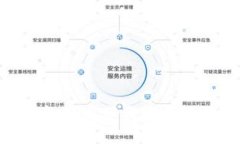 Bitpie钱包最新下载地址及使用指南