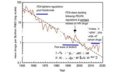 思考一个的    如何申请工行数字钱包：全面指南