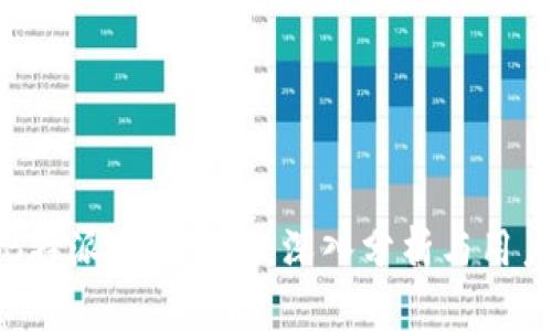 揭秘B特派是否正规：深入分析与用户反馈