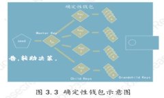   比特派抵押：如何智能利用加密资产实现收益最
