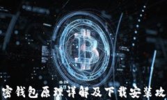 加密钱包原理详解及下载安装攻略