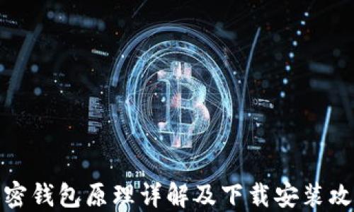 
加密钱包原理详解及下载安装攻略