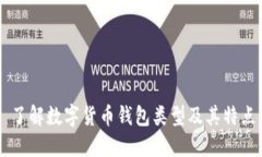 了解数字货币钱包类型及其特点