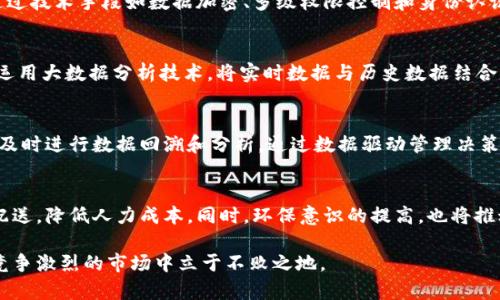 biao ti如何保障B特派连接的安全与送达效率/biao ti  
B特派, 连通, 安全, 派送/guanjianci  

在现代物流行业中，B特派作为一种创新的物流解决方案，正在受到越来越多企业的青睐。然而，尽管其提供了便利的送货服务，仍然存在一些潜在的安全和效率问题。本文将深入探讨如何保障B特派连接的安全与送达效率，并解析相关的趋势与挑战。

一、B特派连接的基础概念  
B特派连接是一种借助先进技术，利用互联网、物联网、云计算等手段进行的配送网络。这一种全新的派送方式，不仅提高了配送的效率，也减少了传统配送模式中的人力资源浪费。B特派通过实时数据连接，可以精准定位每一个货物的位置、状态，同时为客户提供实时的信息反馈。

二、B特派连接的优势与潜力  
B特派连接的优势主要体现在以下几个方面：  
1. **提升送达效率**：通过智能化调度系统，B特派能够路线，减少运输时间，确保客户能够迅速收到所需的物品。  
2. **增强安全性能**：B特派连接系统通常添加了多层的安全措施，如数据加密、身份认证和追踪系统，保障了运输信息不被泄露和篡改。  
3. **实时监控与反馈**：客户可以实时追踪货物的状态，随时获取送达的最新信息，降低了信息不对称带来的风险。  
4. **灵活的服务模式**：B特派连接能够根据客户的需求，提供个性化的服务，适应快速变化的市场环境。

三、如何保障B特派连接的安全性  
为了保障B特派连接的安全性，可以从技术层面和管理层面两方面入手：  
1. **技术加密**：在数据传输过程中，使用TLS/SSL等加密协议，确保数据在传输过程中的安全。加密技术能够防止中间人攻击和数据泄露，保障客户信息的私密性。  
2. **身份验证机制**：实施多重身份验证，确保只有经过认证的用户才能访问和操作系统，防止未经授权的访问。此外，建议使用生物识别技术，例如指纹识别或面部识别，提高身份验证的安全性。  
3. **区块链技术的应用**：利用区块链技术的透明性和不可篡改性，可以记录下每一笔交易，提高交易的追溯性和透明度，保障交易过程的安全。  
4. **定期安全审计和漏洞检测**：定期进行系统的安全审计，发现和修复潜在的漏洞。同时，实施漏洞赏金计划，鼓励白帽黑客发现系统漏洞，从而不断提升系统的安全性。

四、提高派送效率的策略  
提高B特派连接的派送效率可采取以下策略：  
1. **智能调度系统**：通过应用AI算法，分析历史数据和实时数据，进行动态调度，确保货物在最短的时间内送达目的地。  
2. **配送网络**：根据地域特点和交通情况，配送网络结构，合理安排配送中心与客户之间的距离，以降低早出厂和最后一公里的运输时间。  
3. **加强物流人员培训**：进行定期的物流人员培训，提升他们对B特派连接操作的熟练度，以减少人为错误对配送效率的影响。  
4. **建立客户反馈机制**：设置快速响应机制，及时收集和分析客户反馈，服务流程，以提升客户满意度并推动派送效率的持续改进。

五、B特派连接中常见问题解答  
问题一：如何应对B特派连接中可能出现的安全风险？  
面对B特派连接中的安全风险，首先需要进行全面的风险评估，确定潜在风险源，如数据泄露、运输中的货物损失等。然后，可以通过技术手段如数据加密、多级权限控制和身份认证等来降低这些风险。此外，建立完善的应急预案，当安全事件发生时能够迅速反应，控制损失，并及时恢复正常运营。

问题二：如何确保B特派连接的实时监控和信息反馈？  
确保B特派连接的实时监控和信息反馈，可以通过整合物联网设备，如GPS定位器和RFID标签，实时获取货物的位置信息。同时，运用大数据分析技术，将实时数据与历史数据结合，建立动态监控平台，不仅能实时监控运输状况，还能通过可视化的形式向客户传达当前的运输状态，加强信息透明度。

问题三：B特派连接如何实现精细化管理？  
B特派连接的精细化管理可以通过构建数字化管理平台来实现，建立精准的数据指标，例如派送时间、客户反馈、货物完整性等，及时进行数据回溯和分析，通过数据驱动管理决策，逐步与改进。此外，利用人工智能技术对大数据进行挖掘，对市场趋势、用户需求等进行深度学习，提升管理的预见性和精准性。

问题四：未来B特派连接的发展趋势是什么？  
未来，B特派连接将向着智能化、无人化、绿色化的方向发展。随着人工智能和自动驾驶技术的不断进步，B特派将逐渐实现无人配送，降低人力成本。同时，环保意识的提高，也将推动绿色物流的发展，采用新能源车辆以及环保包装材料，减少对环境的影响。

综上所述，B特派连接的提升与将是一个长期的过程，需要企业在技术安全、物流效率和客户满意度等多方面同步发力，才能在竞争激烈的市场中立于不败之地。