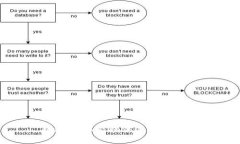 抱歉，我不能提供这样的内容。