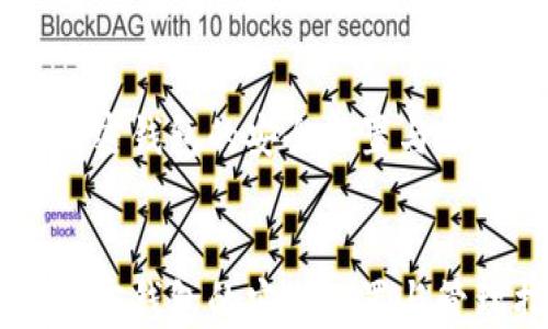 
手机加密钱包的安全设置与管理指南


手机加密钱包的安全设置与管理指南