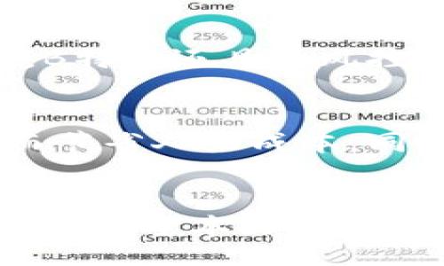 jieguo  
特派如何使用微信支付：详细指南与常见问题解答  
/jieguo  

bianhao  
特派使用教程, 微信支付, b特派, 在线支付  
/bianhao  

引言  
在当前的数字化时代，移动支付已经成为了人们生活中不可或缺的一部分。而作为一种流行的支付方式，微信支付凭借其便捷性和安全性，受到了广泛的欢迎。对于很多商家和用户而言，如何在特定的应用或平台上使用微信支付是一个关键的问题。本文将详细讲解特派如何使用微信支付，同时回答一些常见的相关问题。  

一、B特派简介  
在讨论如何使用微信支付之前，首先需要对特派这一工具进行一些基本的了解。B特派是一款专为商户提供的移动支付解决方案，旨在方便商家实现在线支付、订单管理等功能。通过B特派，商家可以轻松地接受各种支付方式，让顾客体验到更加流畅的消费流程。  

二、如何在B特派中使用微信支付  
在B特派中使用微信支付，可以通过以下几个步骤完成：  

1. 注册并登录B特派  
首先，商家需要在B特派的官方网站上注册一个账户。如果已经注册，可以直接登录。在登录时，确保输入正确的用户名和密码，以便顺利进入个人账户。  

2. 绑定微信支付账户  
一旦成功登录，商家需要在账户设置中找到支付方式选项。在这里，可以选择添加微信支付作为一种可用的支付方式。系统会引导商家进行账号的绑定流程，通常需要提供一些验证信息，如商户号等。  

3. 创建订单并选择微信支付  
绑定微信支付成功后，商家可以开始创建订单。在创建订单时，选择微信支付作为支付选项。顾客在结账时会看到微信支付的选项，选择后进入支付界面。  

4. 顾客扫码支付  
在顾客选择微信支付后，屏幕上会出现一个二维码。顾客只需用自己的微信扫描该二维码，即可完成支付。支付成功后，B特派系统会自动更新订单状态，商家可以即时收到款项通知。  

5. 查看支付记录  
商家可以在B特派的后台查看所有的支付记录及交易详情。通过这些数据，商家可以更好地进行财务管理和客户分析。  

三、B特派使用微信支付的优点  
在B特派里使用微信支付有许多优点：  

1. 便捷高效  
使用微信支付，不需要携带现金或银行卡，顾客只需通过手机即可完成支付，极大地提高了交易的效率。  

2. 增加客户粘性  
提供多种支付方式可以吸引更多的顾客，提高顾客的满意度和忠诚度。对于喜欢使用微信的消费者而言，能够方便地使用该支付方式，将增加他们回头率。  

3. 实时到账  
大多数情况下，微信支付会在交易完成后立即到账，商家无需等待过长时间，资金流转更加灵活。  

4. 数据分析  
通过B特派后台，商家可以获取各种交易数据，分析顾客的消费习惯，帮助他们做出更精准的市场决策。  

四、常见问题解答  

问题一：如果使用B特派时遭遇支付失败，该如何处理？  
支付失败的情况可能由于多种原因造成，包括网络问题、账户余额不足等。首先，商家应确保网络连接稳定，尝试刷新支付页面。另外，针对工作流程，可以在后台检查交易记录，确认是否因为系统问题导致的失败。如果交易通过了系统，但顾客未收到支付通知，可以联系微信客服进行核查。  

问题二：B特派支持哪些其他支付方式？  
除了微信支付，B特派还支持多种支付方式，如支付宝、信用卡、借记卡等。这使得商家可以提供多种选择，让顾客更加灵活地进行付款。因此，商家可以在设置支付时，根据目标用户群体的偏好选择适合的支付方式。  

问题三：如何保证B特派交易的安全性？  
B特派非常重视交易安全性，采用了多种安全技术以保护用户信息与交易信息。首先，所有数据传输均通过SSL加密，确保数据在传输过程中的安全。此外，B特派还具备风控系统，可以监测并预防异常交易。此外，商家和顾客都应注意定期更换密码，不轻易分享账户信息，以保障安全。  

问题四：B特派能否与其他系统进行对接？  
B特派提供API接口，商家可以将其与其他管理系统相对接，例如库存管理、CRM系统等。通过对接，商家不仅可以实现交易自动化，还能提高运营效率，从而节省人力成本。同时，实时的数据上传可以帮助商家及时做出市场反应。  

总结  
通过以上的讲解，可以看出在B特派中使用微信支付的步骤及其优势。通过便捷的支付方式，不仅能够提高顾客满意度，还能够帮助商家更高效地管理业务。希望本文能够为商家提供有用的指导，帮助他们更好地使用B特派及微信支付。  
