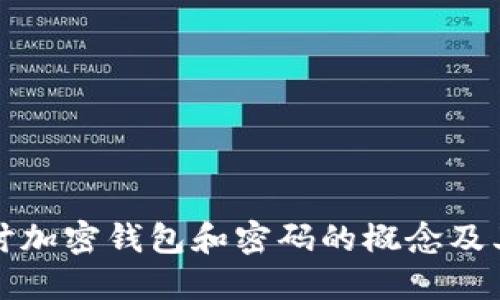 深入探讨加密钱包和密码的概念及其重要性