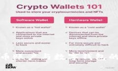 数字人民币账户与数字钱包的区别解析