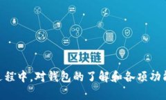 biao ti数字货币钱包DECP详解：如何选择和使用安全