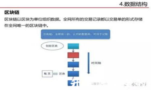 
支付宝钱包加密技巧：提升账户安全的5种有效方法