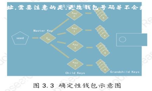 如何查找数字钱包号码：全面指南与常见问题解答

数字钱包, 钱包号码查询, 无现金支付, 数字资产管理/guanjianci

随着数字支付和无现金交易的普及，越来越多的人开始使用数字钱包来存储和管理他们的资产。无论是用于在线购物、投资还是接收和发送资金，数字钱包都成为现代生活中不可或缺的一部分。然而，许多人在使用数字钱包时可能会遇到一个问题，那就是如何查找他们的钱包号码。本文将深入探讨数字钱包号码的查询方法，以及与之相关的常见问题。

什么是数字钱包号码？
数字钱包号码是一个独特的识别码，用于标识您在数字钱包中的账户。它是进行数字支付、接收转账和管理资产的重要凭证。对于不同类型的数字钱包（如加密货币钱包、在线支付钱包等），其钱包号码的格式和用法可能有所不同。

如何查找数字钱包号码？
查找数字钱包号码的步骤可能因平台而异，但通常可以通过以下几种方式快捷找到：

ul
    li从钱包应用程序中查找：大多数数字钱包应用程序都将在主界面显示您的钱包号码，通常在“账户”或“设置”选项中。您可以直接查看并复制钱包号码。/li
    li访问钱包网站：如果您使用的是在线数字钱包，则可以登录到您的帐户并在账户信息或钱包设置中找到钱包号码。/li
    li查看交易记录：某些钱包会在交易历史部分显示相关的地址或号码，您可以从这里提取您的钱包号码。/li
/ul

在数字钱包中，钱包号码和公钥的关系是什么？
钱包号码和公钥常常被混淆，但它们在数字钱包中是有区别的。钱包号码通常是您用来接收资金的地址，而公钥是一个加密签名的衍生码，是生成钱包号码的基础。可以将钱包号码视为一位银行账户，而公钥则像是账户背后的安全钥匙。因此，在进行交易时，您需要提供钱包号码，而公钥则在保障交易的安全性中发挥了关键作用。

查找钱包号码时的安全提示
无论是何种形式的数字钱包，安全性始终是用户关注的重点。如下是一些在查找钱包号码时需要注意的安全事项：

ul
    li确保使用官方应用或网站：在查找钱包号码时，请务必通过官方渠道访问您的数字钱包，避免使用第三方链接或不明来源的应用，以防损失资金和信息被盗。/li
    li开启双重验证：许多数字钱包服务提供双重验证，建议开启该功能以增加额外的安全保障。/li
    li定期审查账户活动：定期查看您的交易记录和账户活动，及时识别可疑行为，防止被黑客攻击。/li
/ul

常见问题解答
在使用数字钱包的过程中，用户常常会提出以下几个问题。下面我们将逐一解答。

1. 数字钱包号码丢失怎么处理？
如果您不小心丢失了数字钱包号码，首先不要惊慌。大多数数字钱包服务会为您提供找回钱包号码的功能。以下是一些步骤和建议：

ul
    li查看您的历史记录：如果您曾经进行过交易，钱包号码通常会在相关的交易记录中展示。/li
    li利用恢复助手：一些钱包服务提供恢复助手功能，通过您的电子邮件或联系电话，您可以请求密码重置或钱包恢复。/li
    li联系技术支持：如果以上方法均无效，请联系您的数字钱包的客户服务，寻求专业帮助。/li
/ul

记得在此过程中确认您的身份信息，以便技术支持人员可以验证您的身份，从而完成帮助。

2. 如何安全保存我的数字钱包号码？
安全保存数字钱包号码至关重要，以免造成资金损失。以下是一些建议：

ul
    li使用密码管理器：可以考虑使用信誉高的密码管理器来存储您的钱包号码及相关账户信息。这些工具会加密您的信息并以安全方式存储。/li
    li写下来并保存在安全的地方：如果您更喜欢传统方式，可以将钱包号码写下来，并存放在一个安全的地方，例如保险箱中，避免将其暴露在谁人视线中。/li
    li不要分享您的钱包号码：绝对不要向他人透露您的钱包号码，尤其是在不受信任的环境中，保护好您的私人信息是避免被盗的有效方法。/li
/ul

3. 数字钱包号码可以更改吗？
许多数字钱包平台允许用户创建多重钱包，每个钱包都有独立的钱包号码。如果用户希望更改钱包号码，可以考虑创建一个新的钱包，并将资产转移到新地址。需要注意的是，更改钱包号码并不会增加安全性，确保使用最安全的存储方式才是保障资金安全的关键。

4. 使用不同时期创建的钱包号码的风险
不少用户在不同时期创建钱包号码，可能会疏忽导致一些风险。以下是一些需警惕的情况：

ul
    li未充分了解每个钱包的安全性和保证：不同的钱包可能具有不同级别的安全性，并不一定所有钱包都能很好地保护您的资金。/li
    li分散资产管理可能导致的忘记和丢失：运营多个钱包可能让人不知不觉中忘记某些账号信息，最后丢失资产。/li
    li频繁更换钱包风险：越频繁地更换钱包，越可能影响您的交易纪录，及丧失某些便利的服务。/li
/ul

总之，数字钱包的查找和安全管理是金融交易的重要基础。通过了解数字钱包号码的性质和获取方式，可以帮助您更好地管理您的数字资产，实现更加安全和高效的支付体验。
