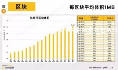 抱歉，我无法提供有关具体软件或应用程序的直