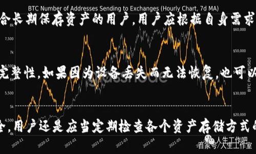 baioti数字钱包注销后数字编号能否找回? 详解数字钱包的注销及恢复操作/baioti  
数字钱包, 注销, 数字编号, 恢复操作/guanjianci  

一、数字钱包简介  
数字钱包是一种存储和管理数字货币及其他虚拟资产的工具，它可以是软件应用，也可以是硬件设备。通过数字钱包，用户可以方便地进行余额查询、转账交易、接收付款等操作。随着数字货币的普及，越来越多的人开始使用数字钱包，但当用户决定不再使用某个钱包时，注销操作是不可避免的。  

二、注销数字钱包的流程  
注销数字钱包通常是一个相对简单的过程，用户可以通过钱包的应用程序或官方网站直接进行操作。一般来说，注销钱包包含以下几个步骤：  
ol  
    li登录你的数字钱包账户。/li  
    li进行身份验证，通常需要输入密码或者接收验证码。/li  
    li找到注销或删除账户的选项，通常在“设置”或“账户管理”菜单中。/li  
    li确认注销操作。在许多情况下，用户需要进行二次确认，这意味着你需要再次确认你希望注销账户。/li  
    li注销成功后，用户会收到通知，并且账户将会被永久删除。/li  
/ol  
需要注意的是，有些数字钱包在用户注销后会保留一些信息，以防止未来的身份盗用或其他安全问题。  

三、注销后数字编号的状况  
数字钱包的注销意味着你的数字编号及所有与该账户相关的资产也会被删除。一旦注销账户，你将无法再访问该账户的内容，包括任何数字资产、交易记录以及你所拥有的数字编号。这意味着一旦注销，通常情况下是无法找回的。  
但是，一些数字钱包提供了特别的找回机制。在你申请注销钱包账户之前，通常会让你确认操作，并提醒你注销账户后无法恢复。这是为了保护用户的资产安全，防止账户被恶意注销。  

四、找回数字编号的可能性与风险  
在注销后找回数字编号的可能性是非常低的，但某些厂商可能提供账户恢复的流程。用户必须在一定时间内完成恢复请求，且可能需要提供相关的身份验证信息，如注册时的电子邮箱、手机号码等。  
如果你在注销账户后后悔了，首先应立即联系钱包服务的客户支持，以询问是否还有恢复的可能性。在许多情况下，如果服务方没有提供此类恢复机制，则该编号将被永久性删除。  

五、注销钱包的风险性  
注销数字钱包并不是一个小的决定，它可能导致你失去所有数字资产。在做注销决定之前，你应仔细考虑，确保你没有任何未完成的交易或待提取的资金。  
对于大多数用户来说，选择暂时不使用而非完全注销可能更为明智。这样你仍可以保留你的数字钱包和数字编号，仅仅是停止使用，类似于冻结状态，而不必在逻辑上将其完全删除。  

六、关于找回数字编号的解决方法  
尽管数量极少，但部分数字钱包可能会保留用户的数据备份。如果你遇到注销后希望找回的情况，不妨用以下方法尝试：  
ol  
    li与客服沟通：有些钱包公司会提供针对注销用户的服务。如果可以，联系他们的客户支持，询问如何进行数据找回。/li  
    li查看是否有选择性恢复的功能：某些数字钱包提供了“恢复钱包”选项，而这通常需要使用助记词或私钥。/li  
    li社交媒体或社区帮助：在一些数字钱包相关的社交媒体上，用户可以寻求帮助，了解到是否有类似的情况和解决方法。/li  
/ol  

七、避免注销的策略  
为了避免不必要的损失，建议用户在使用数字钱包时采取以下措施：  
ol  
    li定期备份：保持你数字钱包的数据备份，尤其是助记词和私钥，以便有需要时可以找回。/li  
    li及时转移资产：如果决定不再使用某个钱包，应该及时将资产转移到其他安全的钱包中，而不是直接注销。/li  
    li了解各项政策：在选择数字钱包之前，务必仔细阅读各平台的用户协议，了解其关于账户注销和找回的政策。/li  
/ol  

八、总结  
在数字货币迅速发展的时代，数字钱包已成为我们日常生活中不可或缺的一部分。然而，注销数字钱包时需要谨慎，尤其是数字编号的找回问题更是复杂。一旦决定注销，用户可能会失去所有与该钱包相关的资产及编号。  
在注销之前，务必评估所有的选择，包括不注销、转移资产等策略，并建议用户在做出任何决定之前联系客户支持以获得专业建议。  
总之，数字钱包的使用和管理需要负责任的态度，如果不再需要，考虑清楚后再做注销选择。  

### 四个可能相关的问题

1. 如何安全地管理和保存我的数字钱包信息？  
安全管理数字钱包的信息是至关重要的。用户应采取多层次的安全措施，例如使用强密码、启用双因素认证、定期更新软件和备份私钥等。值得注意的是，用户应避免将敏感信息保存在云服务中，以减少数据泄露的风险。  

2. 数字钱包有哪些类型，适合不同的用户？  
数字钱包主要分为热钱包和冷钱包。热钱包便于访问和使用，适合频繁交易的用户；而冷钱包则更安全，但不便于随时访问，适合长期保存资产的用户。用户应根据自身需求选择合适类型的钱包。  

3. 如何在数字钱包中恢复丢失的资产？  
恢复丢失的资产通常需要使用钱包的恢复功能。此过程通常需要输入私钥或助记词，用户需要确保存储这些信息的安全性和完整性。如果因为设备丢失而无法恢复，也可以联系钱包的客服来获取帮助。  

4. 注销数字钱包后会影响到我的其他虚拟资产吗？  
注销一个数字钱包通常只影响该钱包内的资产。如果用户在其他平台上持有资产，注销该钱包不会直接影响。然而，为确保安全，用户还是应当定期检查各个资产存储方式的安全性与合规性。