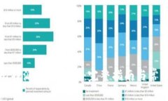 如何下载比特派官网公告：完整指南与常见问题
