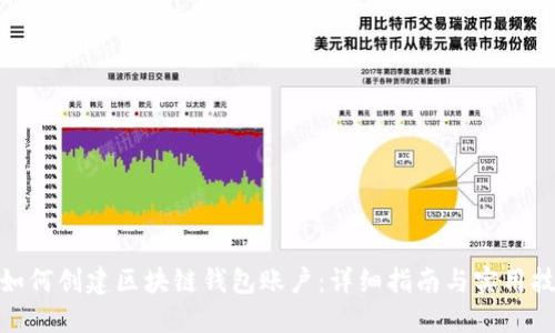 : 如何创建区块链钱包账户：详细指南与实用技巧