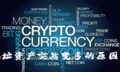 数字钱包地址资产突然变多的原因与应对策略