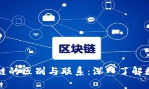 钱包与区块链的区别与联系：深入了解数字货币世界