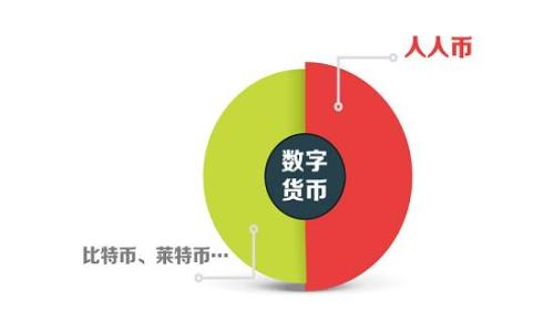
比特派APP钱包下载指南：安卓用户必备的加密货币管理工具