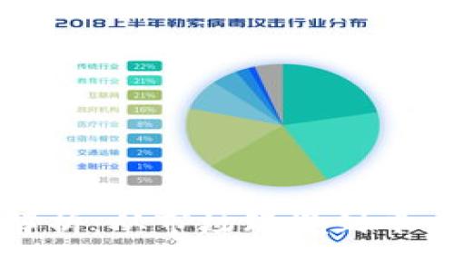 比特派下架原因解析：从市场环境到平台机制的深度剖析