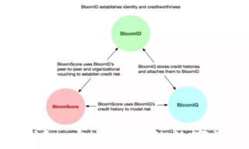 
区块链CGX钱包：安全高效的数字资产管理工具