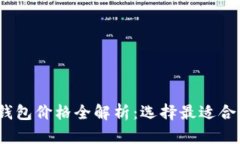 2023年数字电子钱包价格全解析：选择最适合你的