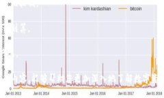   如何安全地保存数字资产钱包，保护您的投资
