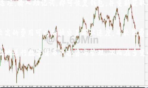 特派钱包介绍及1000个ETH地址管理详解

特派钱包, ETH地址, 加密货币, 钱包安全/guanjianci

在数字货币日益普及的今天，钱包的选择对于投资者来说，显得尤为重要。特派钱包因其安全性与便捷性受到许多用户的青睐。本文将详细介绍特派钱包的功能以及如何管理1000个ETH地址，确保资产安全，并进行高效管理。

一、特派钱包的功能与优势

特派钱包是一款多功能的数字货币钱包，主要用于存储和管理以太坊以及其他支持的加密货币。其主要功能包括：高安全性、易用性、多币种支持、隐私保护等。首先，特派钱包采用了高强度的加密技术，确保用户的私钥安全。此外，其用户界面友好，方便各个层次的用户快捷使用。

其次，特派钱包支持多种数字货币，除了以太坊，还能存储ERC20及ERC721代币，为用户带来了更多选择。隐私保护方面，特派钱包不收集用户个人信息，进行匿名交易，增强了交易的隐私性。这些优势使得特派钱包成为数字货币投资者的理想选择.

二、如何创建和管理1000个ETH地址

在使用特派钱包时，用户可以轻松创建多个以太坊地址，以下是创建和管理1000个ETH地址的步骤：

1. **下载与安装特派钱包**：在官方渠道下载特派钱包，并按照提示进行安装，创建新钱包后，妥善保存助记词和私钥。

2. **生成多个ETH地址**：特派钱包支持批量生成以太坊地址。用户可以在设置中找到“地址管理”选项，输入需要生成的地址数量，比如1000，系统会自动为用户生成1000个独立的ETH地址。

3. **分类和标记地址**：为了方便日后操作，建议用户为每个地址进行分类和标记。例如，按用途分类（投资、转账、存储等），便于后续管理和调取。

4. **备份地址信息**：确保将地址及其对应的私钥进行严格备份，可以将其导出为CSV文件，存放在安全的位置，避免由于设备损坏或丢失造成的损失。

三、特派钱包的安全性分析

安全性是用户关心的重点，特派钱包在安全性方面采取了一系列措施，包括：私钥本地存储、双重认证、交易验证等。具体而言，用户的私钥不会上传至云端，所有加密操作均在本地完成，防止网络攻击。

特派钱包提供双重认证功能，用户在进行大额交易或更改设置时，需要通过手机验证等措施，进一步增强安全性。此外，交易时会有提示用户进行确认，以避免误操作。

四、常见问题解答

h41. 特派钱包是否支持所有ERC20代币？/h4
特派钱包支持大部分ERC20代币，但并不意味着所有代币都可存储。用户在添加新代币时，可以直接在钱包中搜索并添加所需的代币，确保该代币在支持列表中。不同的代币可能因智能合约或ERC20标准不同，其衍生代币可能不兼容，建议在存储前查阅相关信息。

h42. 如何确保特派钱包的安全性？/h4
要确保特派钱包的安全性，用户需遵循以下几点建议：首先，确保软件始终更新至最新版本，以便获取最新的安全补丁；其次，使用强密码和双重认证功能；再者，在公共网络环境中尽量避免进行重大交易，必要时使用VPN增强连接安全；最后，不要轻信未验证的链接和请求，保持个人信息私密。

h43. 如何恢复丢失的特派钱包？/h4
特派钱包的一大优势是其支持通过助记词恢复。用户需将助记词妥善备份，若钱包丢失，启动钱包应用后，选择“恢复钱包”选项，输入助记词，即可恢复钱包，并重新获取所有地址与余额。若助记词丢失，将无法恢复钱包，因此妥善保存助记词非常重要。

h44. 特派钱包的交易费用如何计算？/h4
特派钱包的交易费用通常由以太坊网络的拥堵程度决定。在进行交易时，用户可以根据当前网络状况自行设置交易费用，较高的费用可以加快交易确认速度，而较低费用可能导致交易延迟。作为建议，新手用户可以选择系统推荐的费用，以避免因过低的费用造成交易未能及时确认。

总而言之，特派钱包因其多功能性和安全性，在加密钱包市场中脱颖而出。通过合理管理自己的ETH地址，用户能够更加有效地进行数字货币的投资与管理，从而在多变的市场中把握机遇。

希望本文对你了解特派钱包及管理ETH地址有所帮助，让我们在不断发展的加密货币世界中，安全、稳定地进行投资！