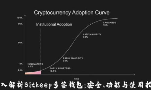 
深入解析Bitkeep多签钱包：安全、功能与使用指南