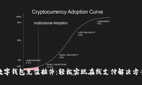 数字钱包充值插件：轻松实现在线支付解决方案