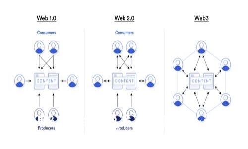 如何使用BitKeep钱包交换蜂蜜矿池：详尽指南