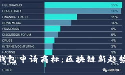 : 三星加密钱包申请商标：区块链新趋势与市场前瞻
