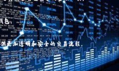 数字钱包是一种便携式的电子钱包，允许用户存