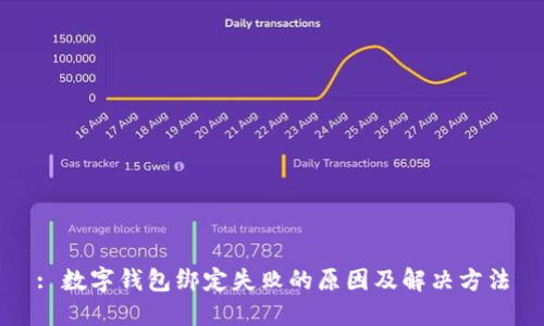 : 数字钱包绑定失败的原因及解决方法
