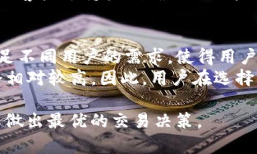   Bitpapp官方下载最新版安卓：安全可靠的数字货币交易平台 / 

 guanjianci Bitpapp, 安卓, 数字货币, 交易平台 /guanjianci 

在如今数字货币迅速发展的时代，选择一个安全、便捷的交易平台显得尤为重要。Bitpapp作为一款主打数字货币交易的应用，受到了越来越多用户的青睐。本文将详细介绍Bitpapp的官方下载步骤、功能特色、用户体验以及安全性，让你在了解之后能够充分利用这一平台进行数字货币交易。

Bitpapp是什么？
Bitpapp是一种专注于数字货币交易的移动应用，用户可以通过它轻松管理自己的数字资产。该平台支持多种主流数字货币的交易，提供了实时行情、交易记录和资产管理的多种功能。而且，Bitpapp的设计理念在于用户友好，无论是新手还是资深投资者，都可以迅速上手。

Bitpapp的主要功能
1. 多种数字货币支持：Bitpapp支持比特币、以太坊、莱特币等多种主流数字货币的交易，为用户提供了丰富的投资选择。
2. 实时行情更新：用户可以通过平台实时查看各种数字货币的行情波动，帮助用户把握市场动态。
3. 安全的交易环境：Bitpapp采用高级加密技术，确保用户的交易信息和资产安全，属于较为可信赖的平台。
4. 用户友好的界面：简单易用的操作界面，使得用户可以轻松地进行数字货币的买卖、查询等操作。

如何下载安装Bitpapp
下载安装Bitpapp的过程相对简单，具体步骤如下：
1. 打开手机的应用商店（如Google Play Store或国内的各大应用市场）。
2. 在搜索框中输入“Bitpapp”，点击搜索。
3. 找到Bitpapp官方应用，点击“下载”按钮，等待下载完成。
4. 下载完成后，点击“安装”按钮，系统会自动安装应用。
5. 安装完成后，您可以在手机桌面上找到Bitpapp图标，点击进入使用。

Bitpapp用户体验
从用户反馈来看，Bitpapp在用户界面设计和功能设置上都得到了不少好评。用户普遍认为，Bitpapp的界面清晰，操作流畅，并且交易过程中不会出现卡顿现象。此外，Bitpapp的客服也受到了用户的认可，如果在使用过程中遇到问题，用户可以快速联系客服获得帮助。

安全性分析
关于安全性，Bitpapp平台采用了多种安全措施来保护用户的资产与信息。例如，采用SSL加密保证用户数据传输的安全，确保信息不被第三方窃取。同时，平台支持双重身份验证机制，通过短信或邮件验证用户身份，为用户提供额外的安全保障。

常见问题解答

问题一：Bitpapp的交易费用是多少？
在使用数字货币交易平台时，交易费用是用户必须考虑的一个重要因素。Bitpapp在交易费用的设置上采取了相对合理的策略。一般来说，Bitpapp会根据用户的交易量、交易频率等因素来设定相关费用。以当前市场为例，Bitpapp的交易费用通常在0.1%-0.5%之间，具体以平台通知为准。此外，用户还应该注意入金和出金时所需的手续费用，这些费用可能因区块链交易的网络拥堵而有所变动。

问题二：如何使用Bitpapp进行交易？
在了解了Bitpapp的基本功能和界面特点后，接下来的步骤便是如何进行实际的交易。首先，用户需要在平台注册一个账户，注册过程需要提供有效的手机号码、身份证明等信息。一旦账户创建成功，用户需要充入资金，这可以通过银行转账或使用其他数字货币进行充入。
接下来，用户在充入资金后，可以选择想要交易的数字货币，查看相关行情，并决定买入或卖出的价格。用户在确认交易时，需再次审核所有信息，并点击“确认交易”按钮。在交易完成后，用户可以在“交易记录”中查看详细信息和当前资产情况。尽管Bitpapp提供了一系列便捷的交易功能，但用户也需慎重评估市场风险，确保交易决定的合理性。

问题三：Bitpapp的客户服务如何？
Bitpapp还提供了全面的客户服务来帮助用户解决各种问题。用户在使用平台的过程中，若遇到技术问题或账户问题，可随时联系客服。Bitpapp通常提供多种联系方式，包括在线聊天、邮件和电话等。大部分用户反馈，Bitpapp的客服响应速度较快，能够及时解决问题。
在使用过程中，一些用户可能会对平台的功能或使用方法产生疑问，Bitpapp还提供了完整的帮助手册和FAQ（常见问题解答）部分，您可以通过平台网站或应用内找到这些信息。实时的客户支持机制确保了用户在交易过程中可以保持良好的体验。

问题四：Bitpapp支持哪些支付方式？
在进行数字货币交易时，支付方式的多样性会直接影响用户的体验。Bitpapp支持多种支付方式，包括但不限于银行转账、信用卡、借记卡和其他数字货币。这种灵活的支付方式能够满足不同用户的需求，使得用户在交易过程中更加方便快捷。
当然，各种支付方式可能会存在交易时间和手续费的差异。例如，使用银行转账充资金可能需要一段时间才能完成，但手续费相对较低；而使用信用卡则可以快速到账，但手续费可能会相对较高。因此，用户在选择支付方式时，可以根据自身的需求和情况进行合理选择。

总的来说，Bitpapp是一款值得信赖的数字货币交易平台，通过其官方下载安装，用户可以便利地进行各种数字货币交易。在使用过程中，应保持良好的风险意识，合理评估市场情况，以做出最优的交易决策。