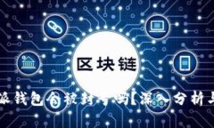 比特派钱包会被封号吗？深入分析与解答