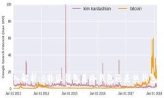 深入解析：B特派钱包是冷钱包还是热钱包？