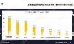 请注意：下面是一个内容示例，可能无法达到3