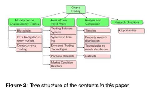 
如何下载和使用BitP钱包安卓版：一站式指南