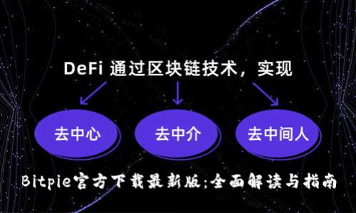 Bitpie官方下载最新版：全面解读与指南