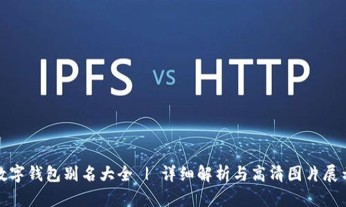 数字钱包别名大全 | 详细解析与高清图片展示