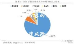 在撰写和提供详细内容之前，首先确定内容的结