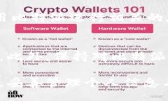 biao ti/biao ti比特派使用教程：完整下载手机版指