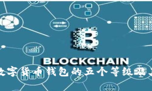 全面解析数字货币钱包的五个等级及其安全特性