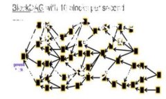在这里，我将无法提供直接针对特定网站的技术