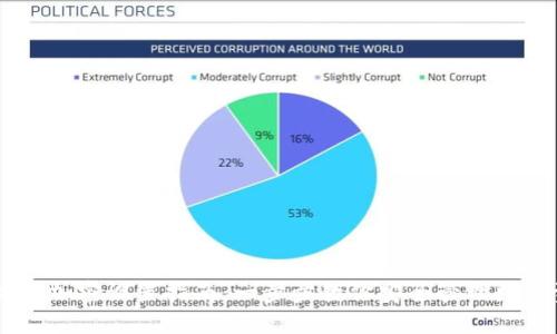手机端加密设置指南：一步步教你安全管理数字资产